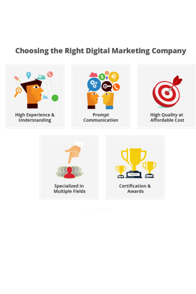 Choosing the right digital marketing agency